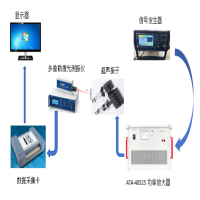 高壓功率放大器在超聲橢圓振動滾壓裝置設計研究中的應用
